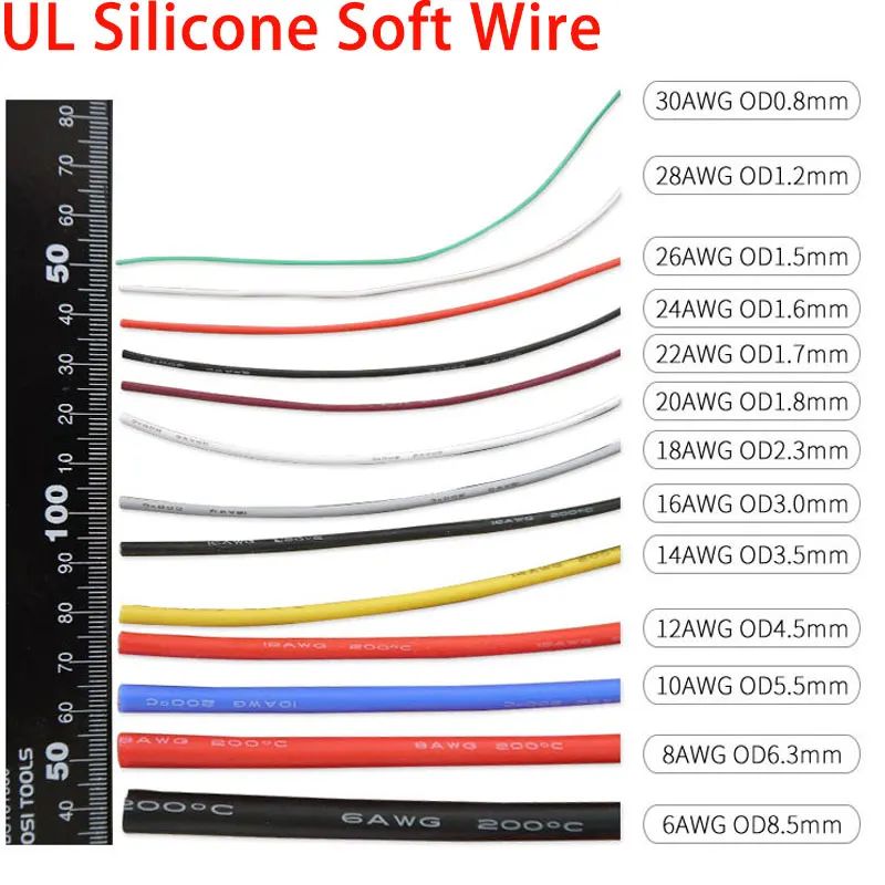Câble résistant à la chaleur 1 - Wire 22 Gauge Copper avis et prix