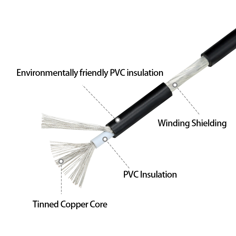 Fil blindé en PVC UL1185, 1 ~  - Wire 22 Gauge Copper avis et prix
